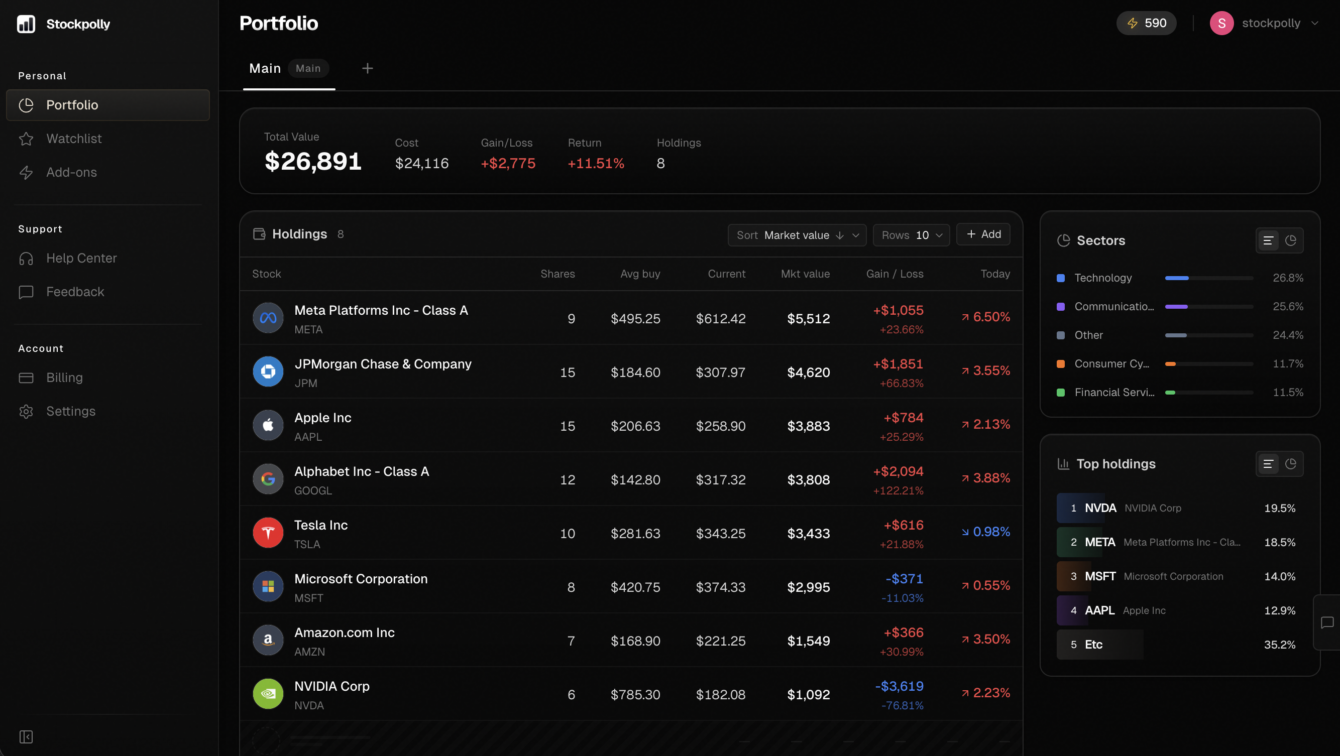 Investor buried in paperwork